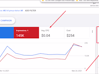   #Indique salon| google search ads