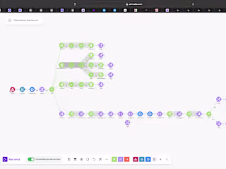 Integrated WordPress Webpage with Spinwheel and Velocity