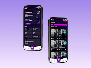 Evo Signals Forex Trading App Development