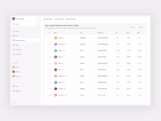 Dashboard Works