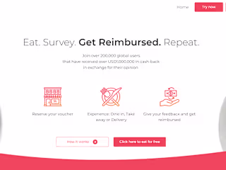 Landing Page Copywriting