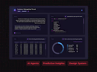 AI Agent Driven Financial Analysis Tool