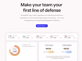 Riskspot - All-in-One Human Risk Management Platform