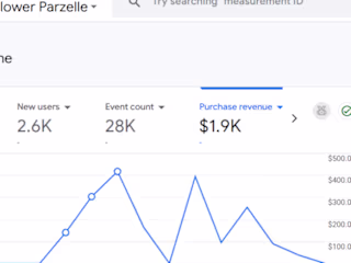 PPC Advertising