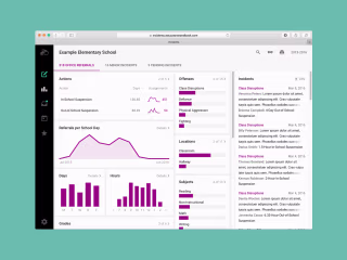 Incidents app