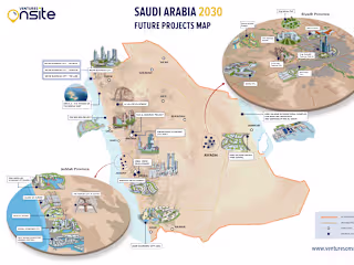 Infographic on technology projects in Saudi Arabia