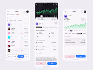 Stock & Investment App Design