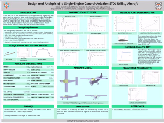 Infographic Poster design with multiples revisions