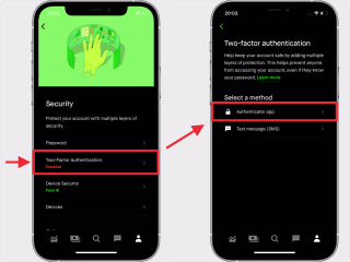 Optimizing Security best practices for Fintech Enterprises