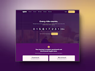 Mobility Operations Platform | Spare