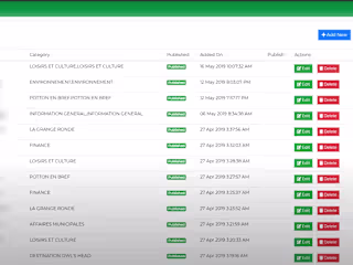 Admin project for an android application