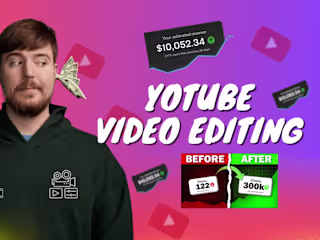 I will do professional video editing and YouTube video editing