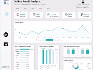 Online Retail Analysis