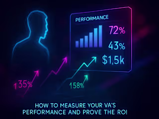 How to Measure Your VA’s Performance and Prove the ROI
