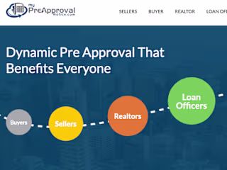 | MyPreApprovalNotice | Web Application