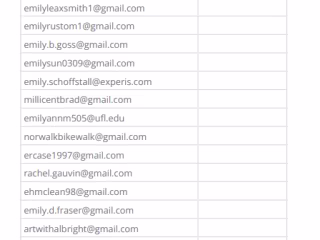 Email marketing of linkedin