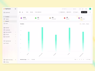 Chatbot SaaS Application