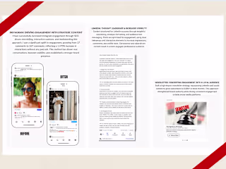 How I Built Visibility & Engagement Across Social Platforms