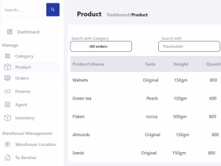 Supply Chain Intelligence Suite