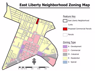 GIS Map Making