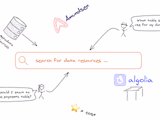 A lightweight alternative to Amundsen for your dbt project