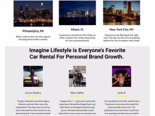 Brand Identity Consulting Website Optimization + Marketing