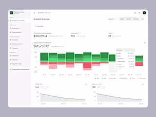 OpenPay - All-in-one tool for your subscription needs