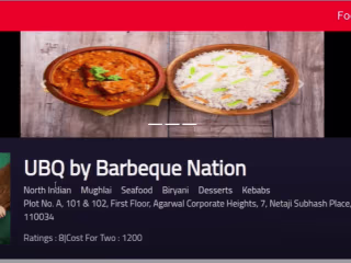 Food Delivery Application