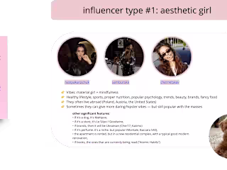 PR (Influence Marketing) Personas