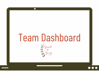 Team Dashboard Creation via Trello