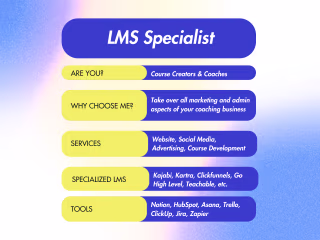 LMS Specialist