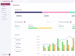 Web Application Prototype