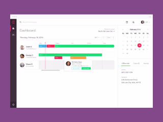Smartcare — Location Dashboard