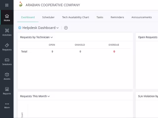 Deployment of ManageEngine Service Desk Plus 