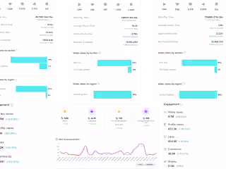 Some Receipts of my Work