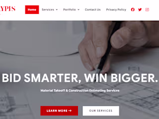 Responsive Business Website using WordPress