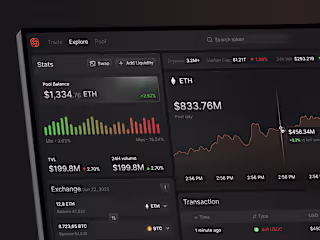Crypto Exchange Dashboard | Dashboard