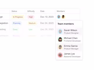 Animated select [Micro Interactions]
