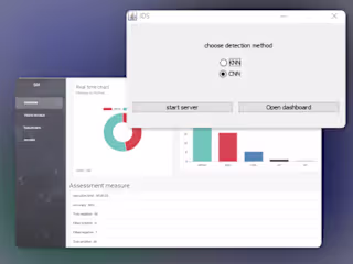 Intrusion detection system