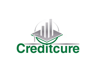 Published articles about finance 
