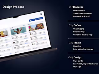 Socio website (Saas - UI/UX)