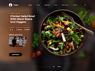 Food Delivery Website