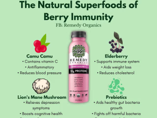 Remedy Organics Social Media Infographic