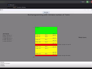 MVT - Memory Management Simulation