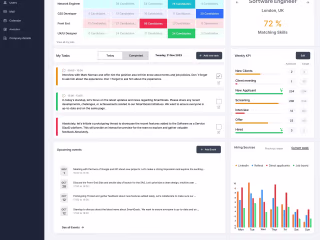 UX / UI for Adaptive ATS
