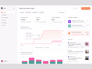 Newsletter management app