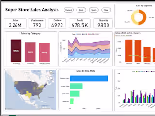 Superstore Sales Analysis