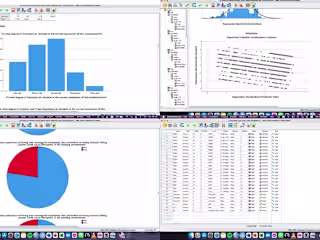 I will make complete SPSS report