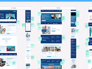 CRO focused UX Audit for Small Business Lender