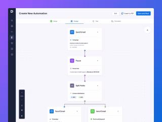 Automation